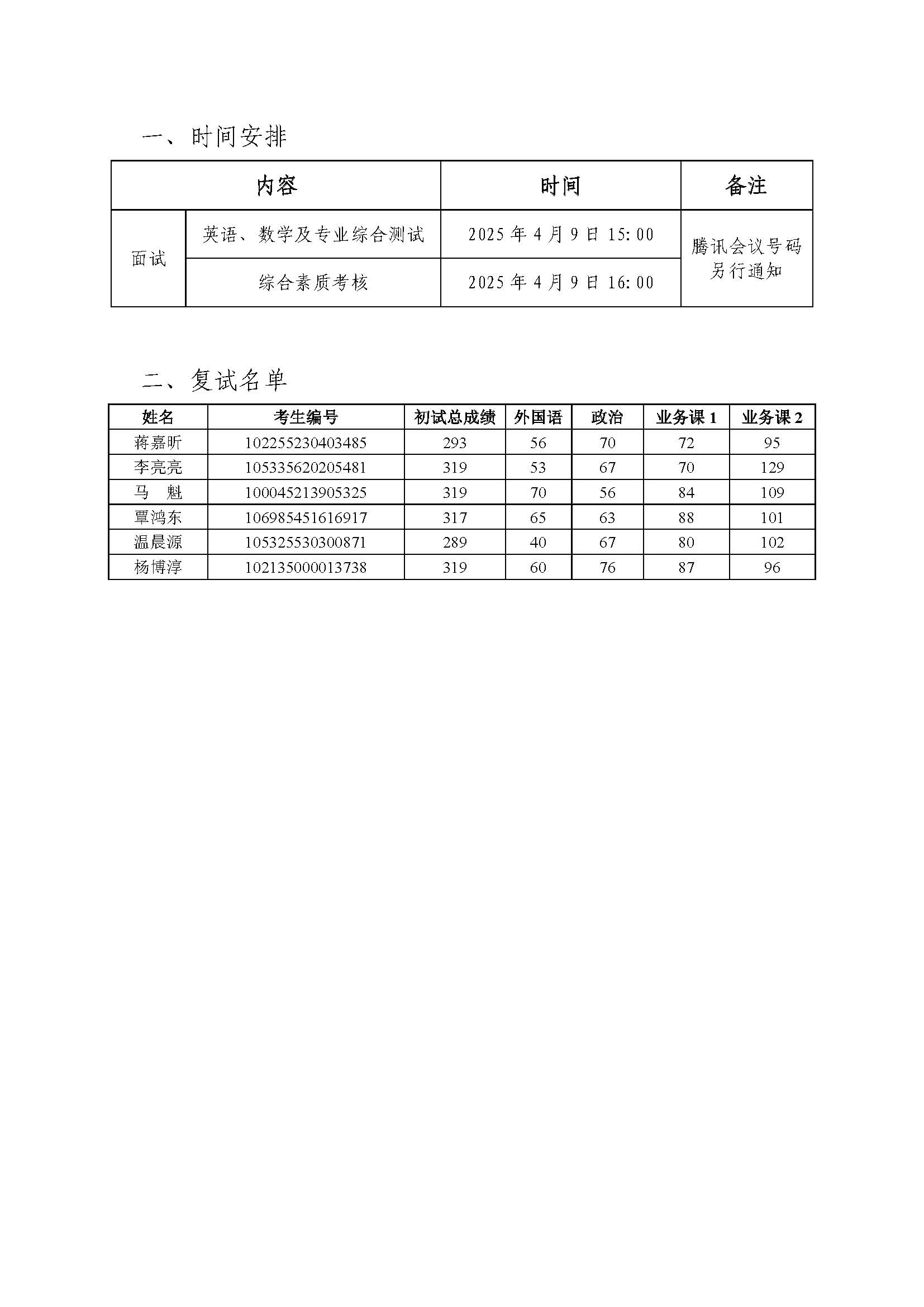 復試時間安排及復試名單20250409-7人.jpg