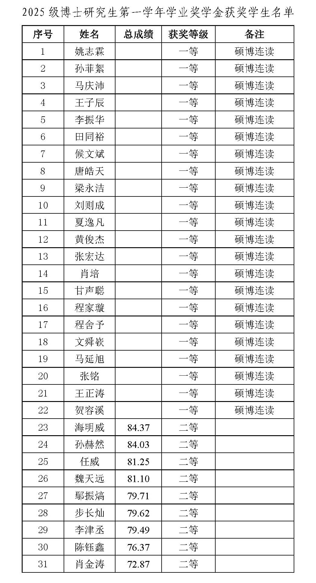 1756006446826005.jpg 博士.jpg